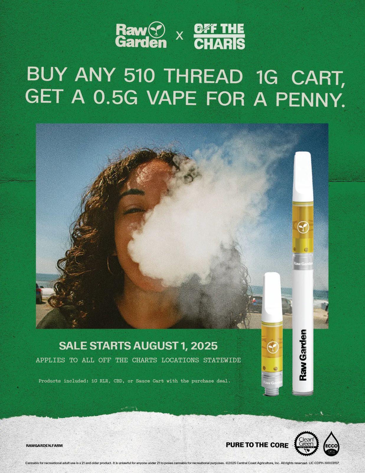 Best Cannabis Brand Deals & Discounts @ Off The Charts Manteca